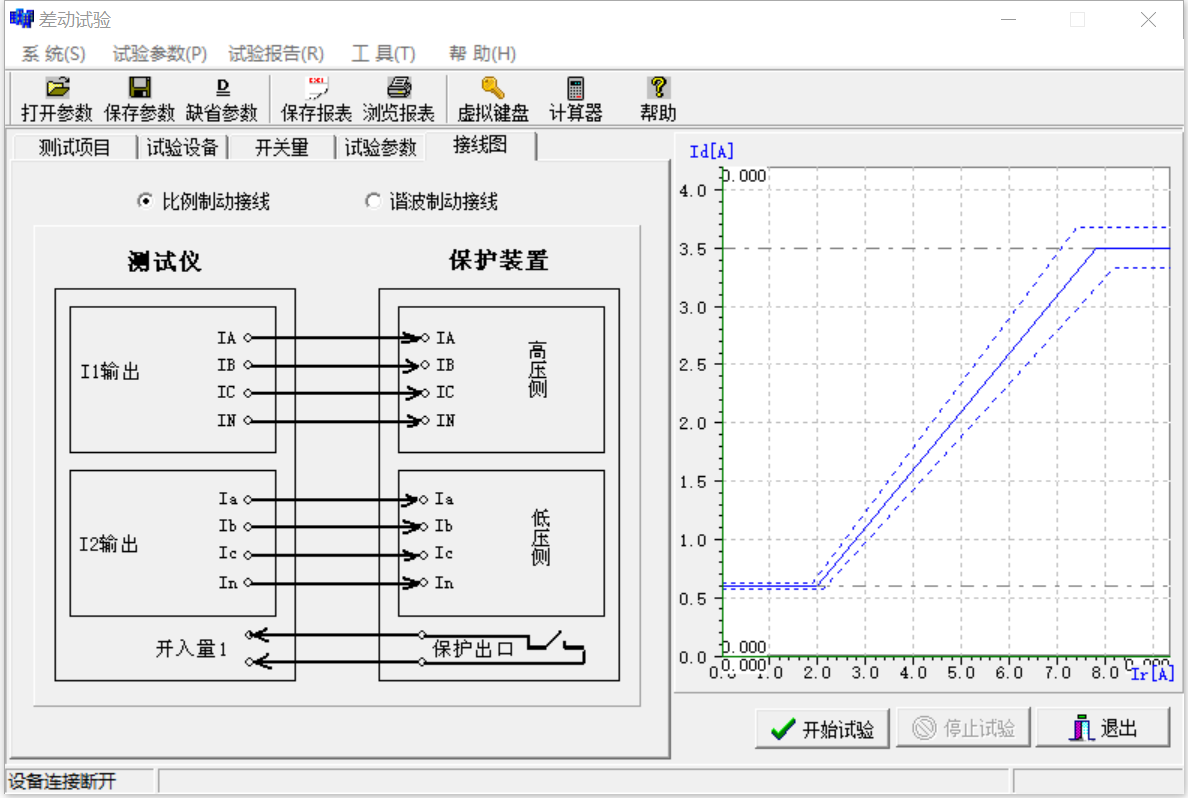 繼電保護(hù)測(cè)試儀的差動(dòng)試驗(yàn)