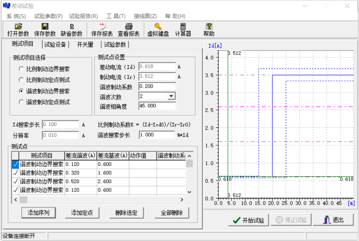 繼電保護(hù)測(cè)試儀的差動(dòng)試驗(yàn)