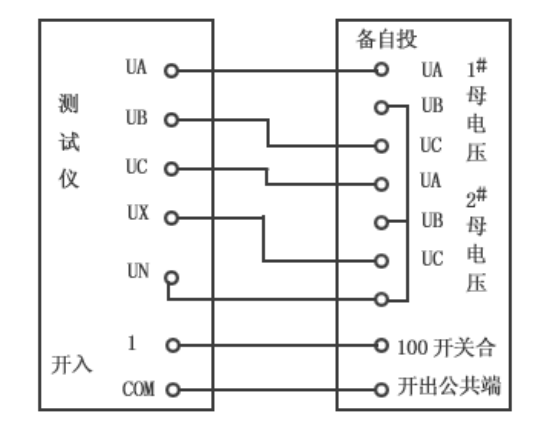 繼電保護(hù)測試儀的備自投試驗