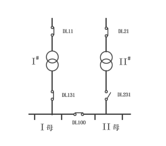 繼電保護(hù)測試儀的備自投試驗