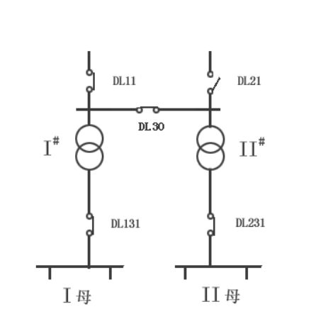 繼電保護(hù)測試儀的備自投試驗