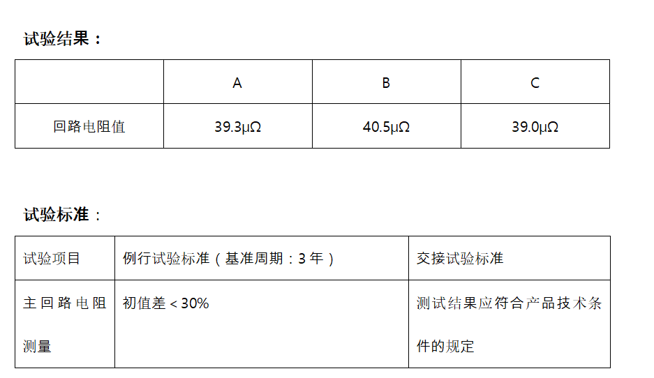 斷路器回路電阻試驗